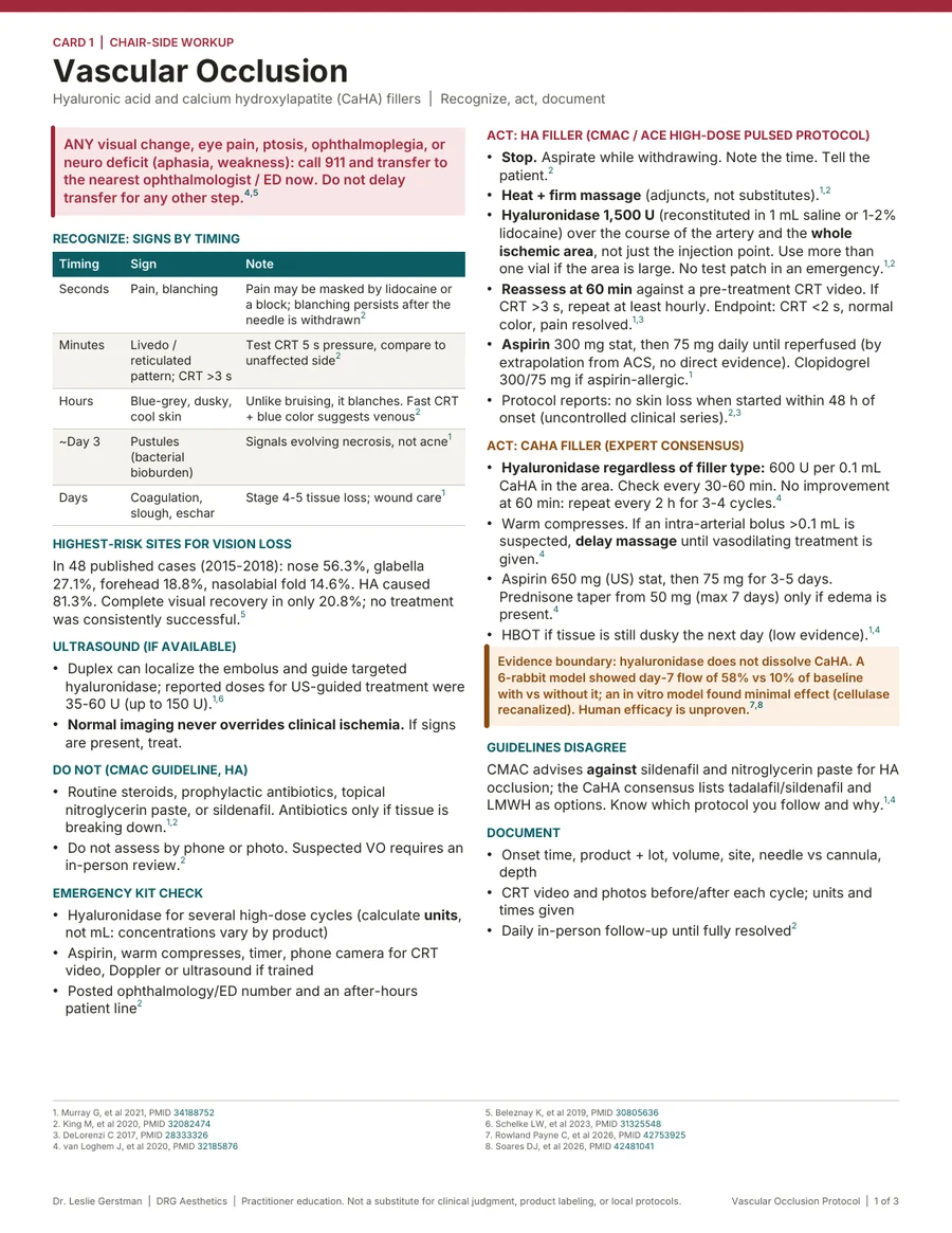 Page 1: the vascular occlusion chair-side workup card with signs by timing and rescue protocols